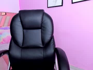 dharacandy_