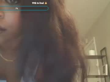 irisblunt