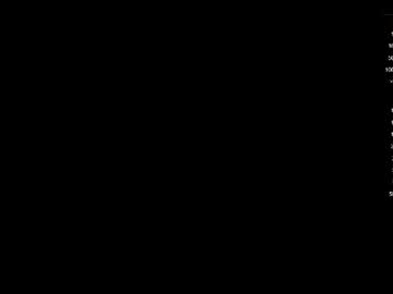mvpzxc